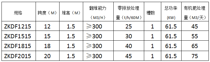 &#24320;&#20113;&#30331;&#38470;&#20837;&#21475;&#45;&#24320;&#20113;&#40;&#20013;&#22269;&#41;