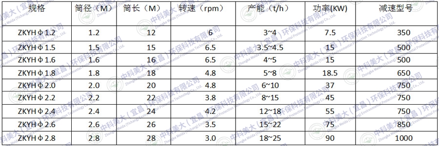 &#24320;&#20113;&#30331;&#38470;&#20837;&#21475;&#45;&#24320;&#20113;&#40;&#20013;&#22269;&#41;