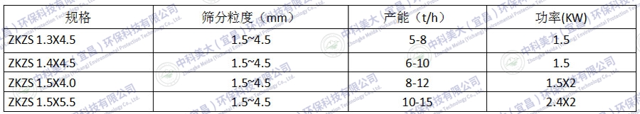 &#24320;&#20113;&#30331;&#38470;&#20837;&#21475;&#45;&#24320;&#20113;&#40;&#20013;&#22269;&#41;