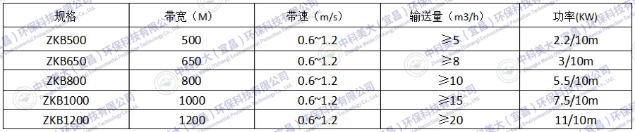 &#24320;&#20113;&#30331;&#38470;&#20837;&#21475;&#45;&#24320;&#20113;&#40;&#20013;&#22269;&#41;
