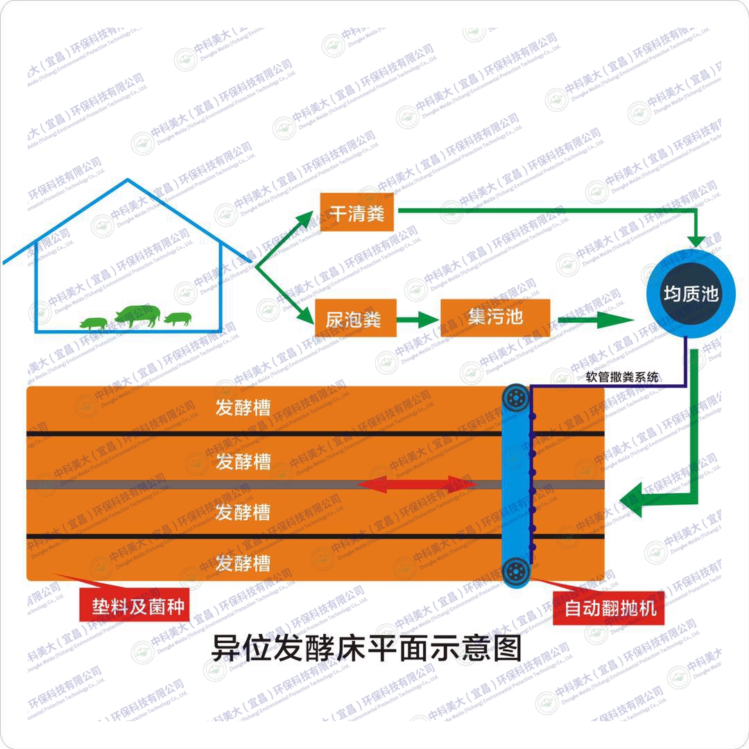 &#24320;&#20113;&#30331;&#38470;&#20837;&#21475;&#45;&#24320;&#20113;&#40;&#20013;&#22269;&#41;