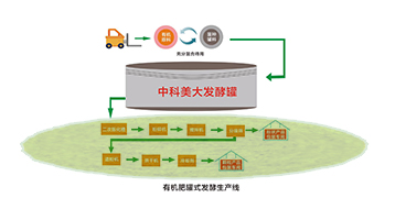 &#24320;&#20113;&#30331;&#38470;&#20837;&#21475;&#45;&#24320;&#20113;&#40;&#20013;&#22269;&#41;