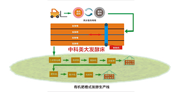 &#24320;&#20113;&#30331;&#38470;&#20837;&#21475;&#45;&#24320;&#20113;&#40;&#20013;&#22269;&#41;