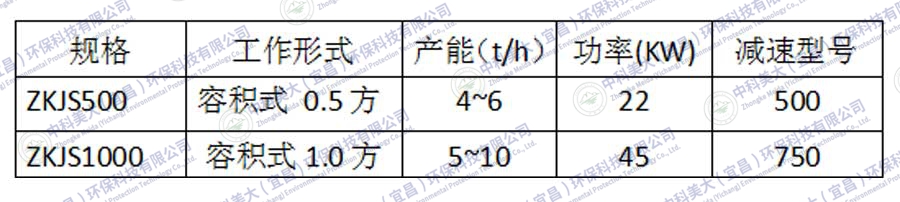 &#24320;&#20113;&#30331;&#38470;&#20837;&#21475;&#45;&#24320;&#20113;&#40;&#20013;&#22269;&#41;